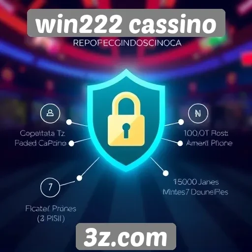 Funcionalidades de segurança do win222 cassino